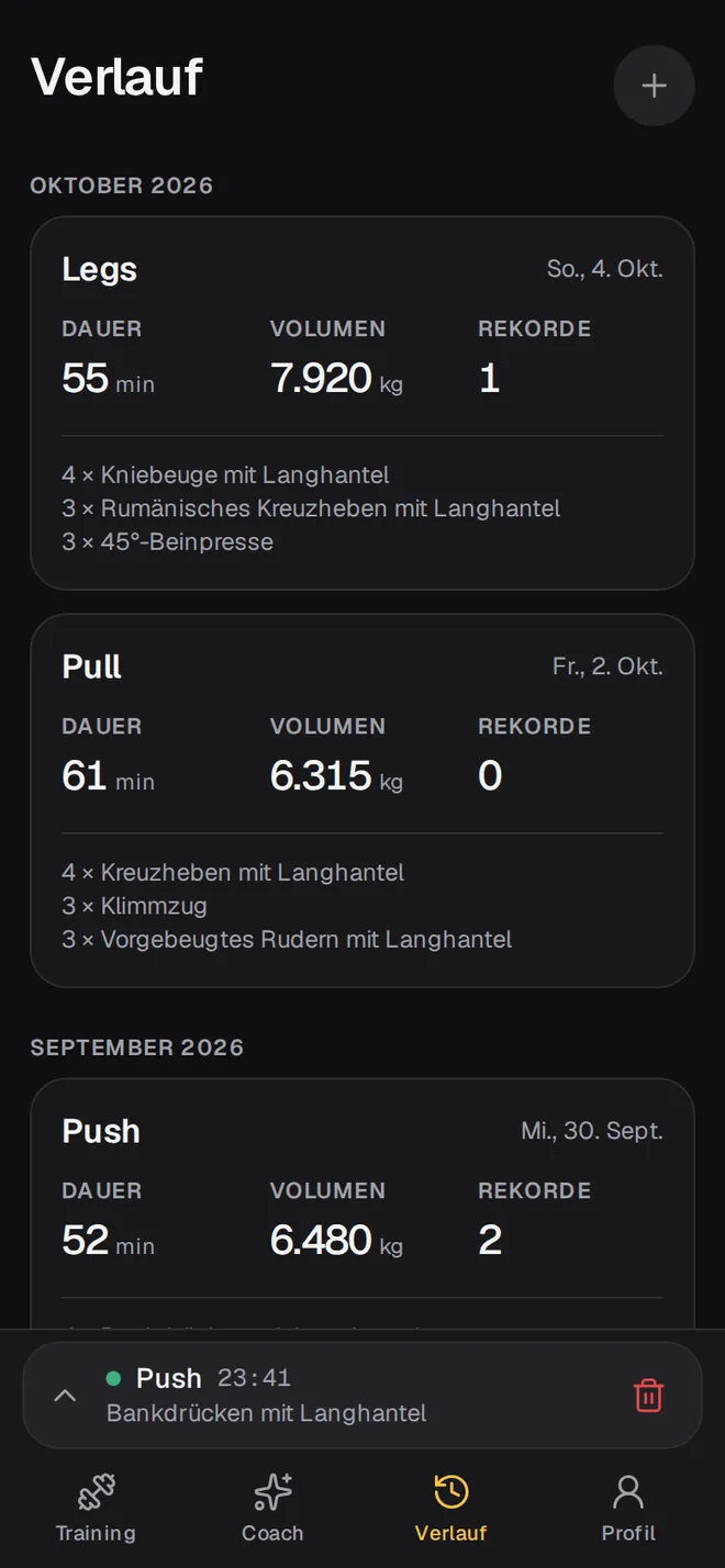Verlauf