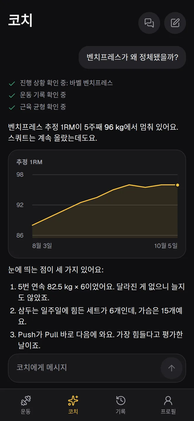 코치
