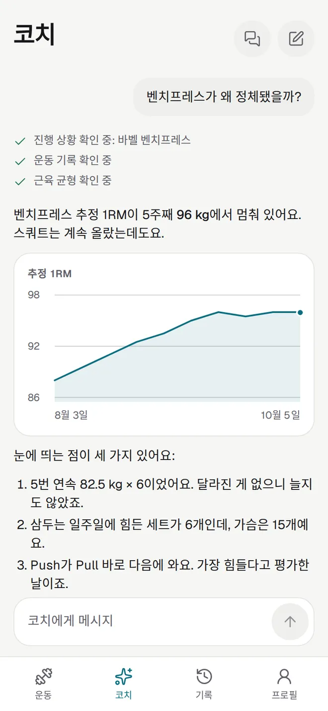 코치