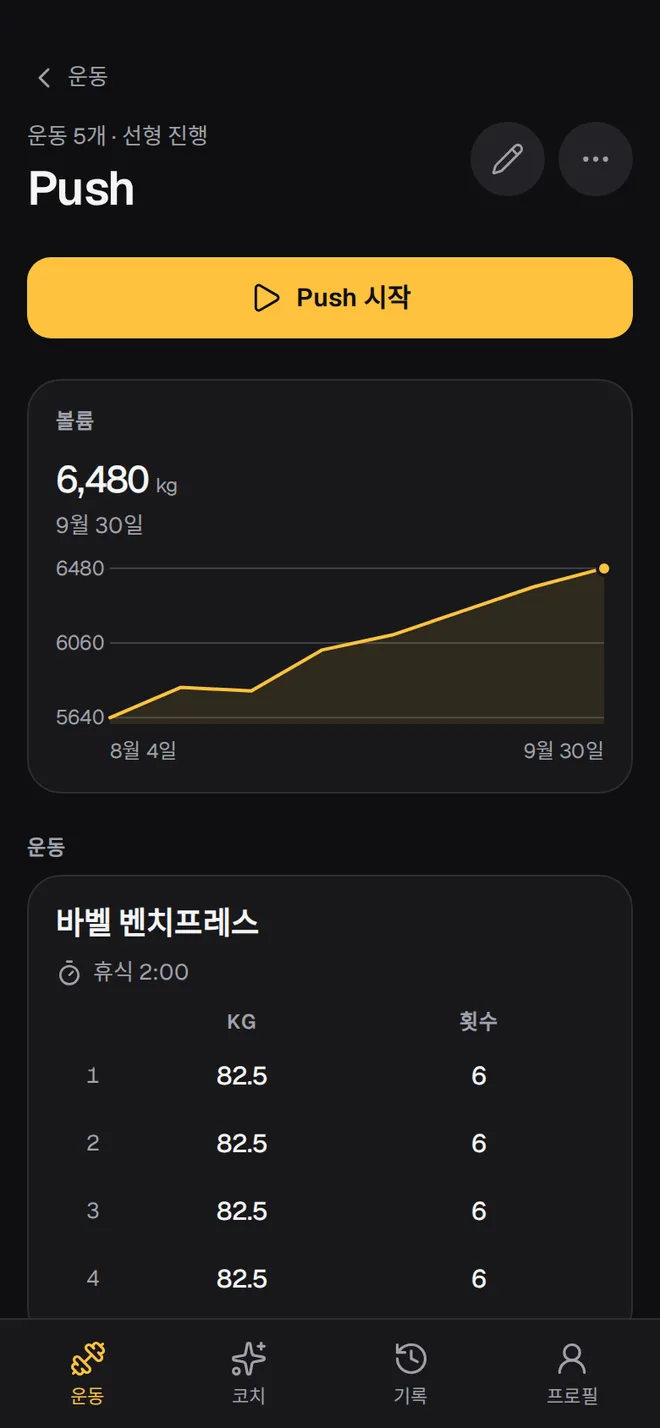 루틴