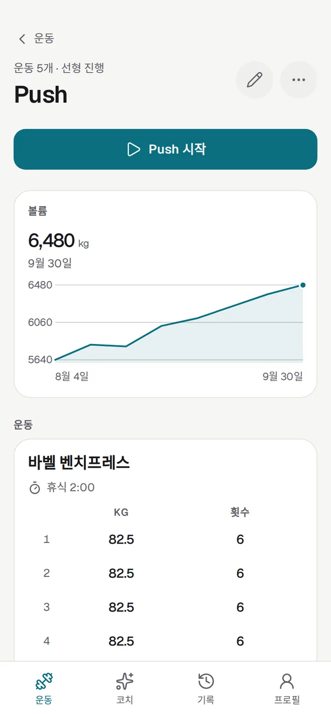 루틴