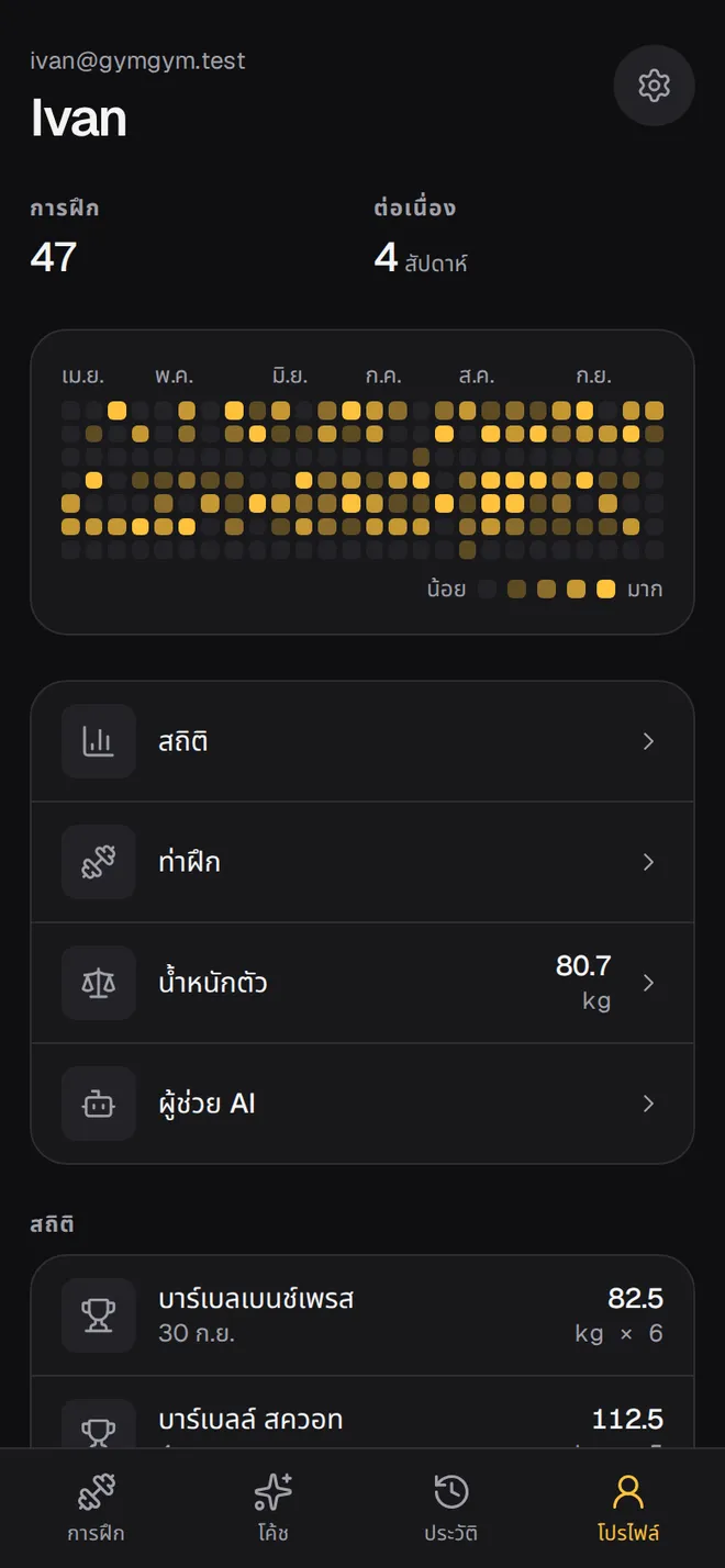 โปรไฟล์