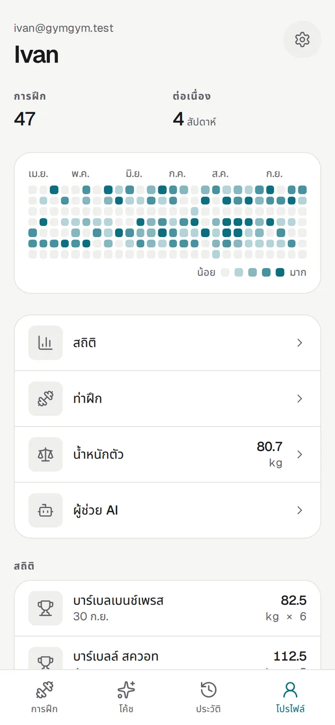 โปรไฟล์