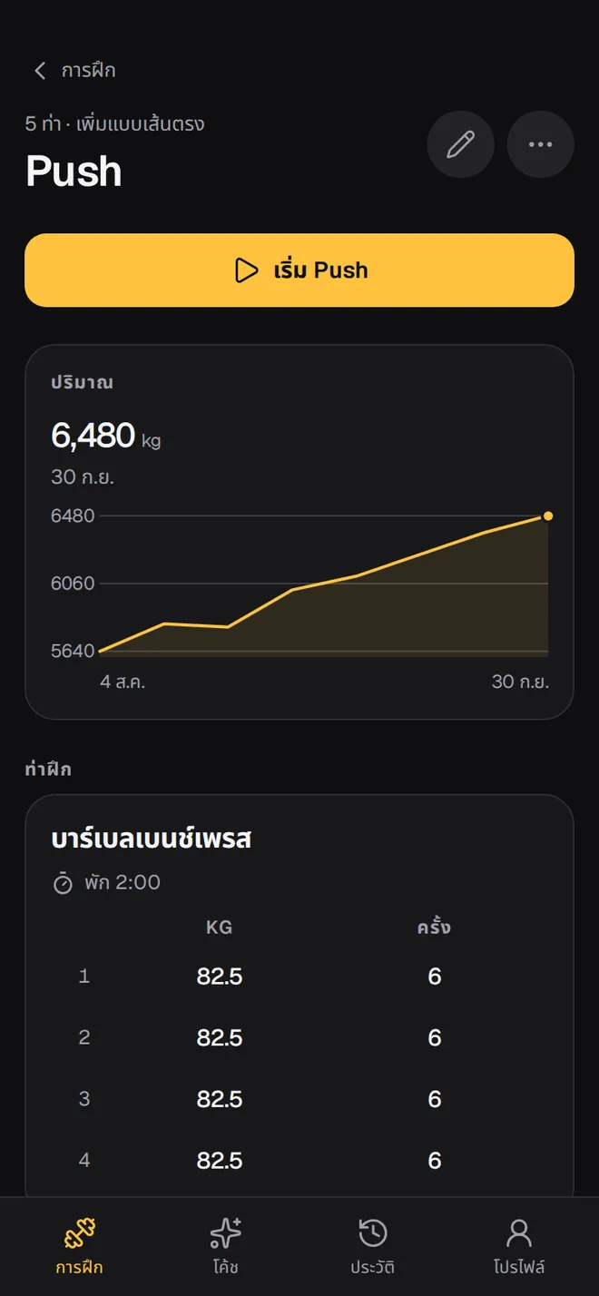 โปรแกรม