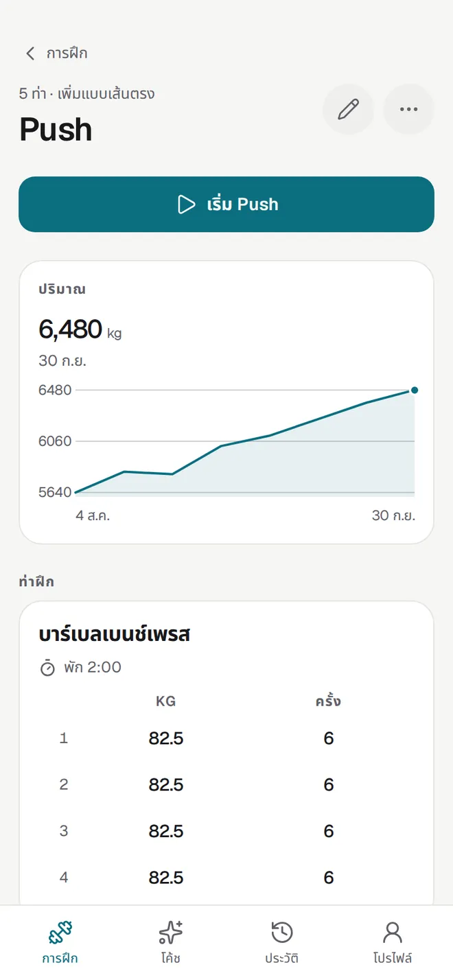 โปรแกรม