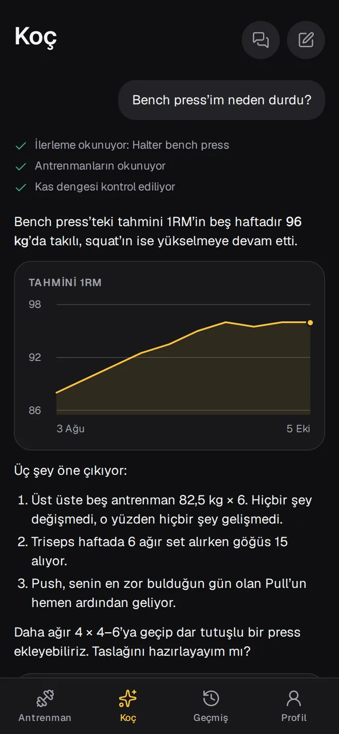 Koç