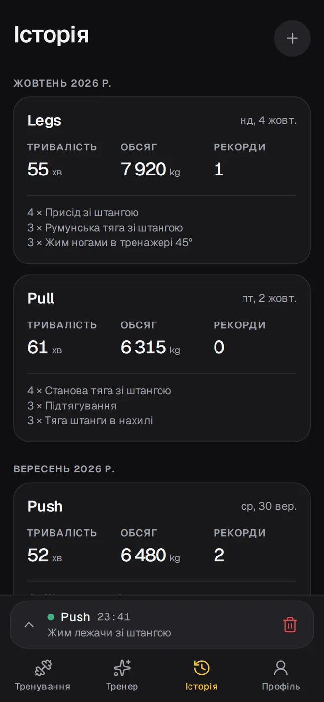 Історія