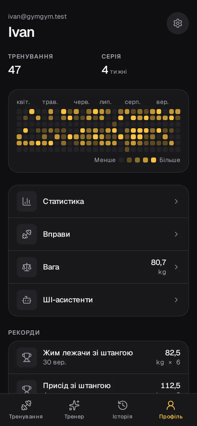 Профіль