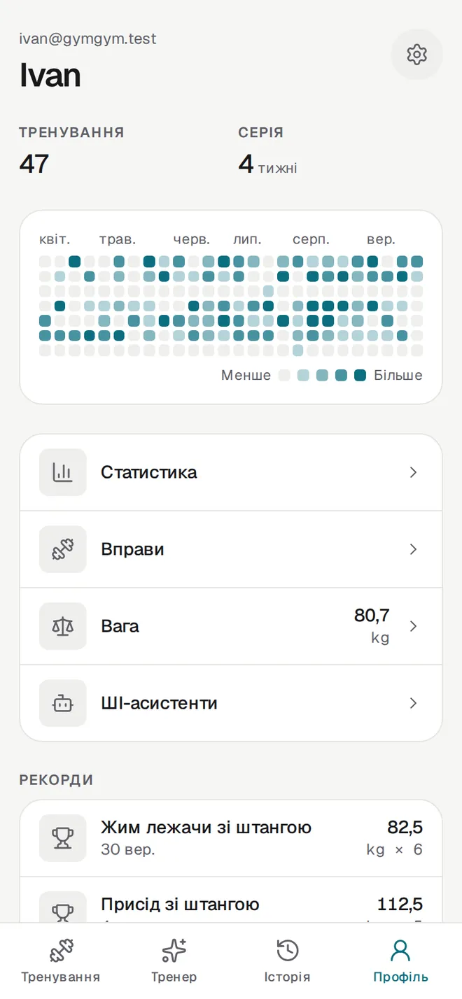 Профіль