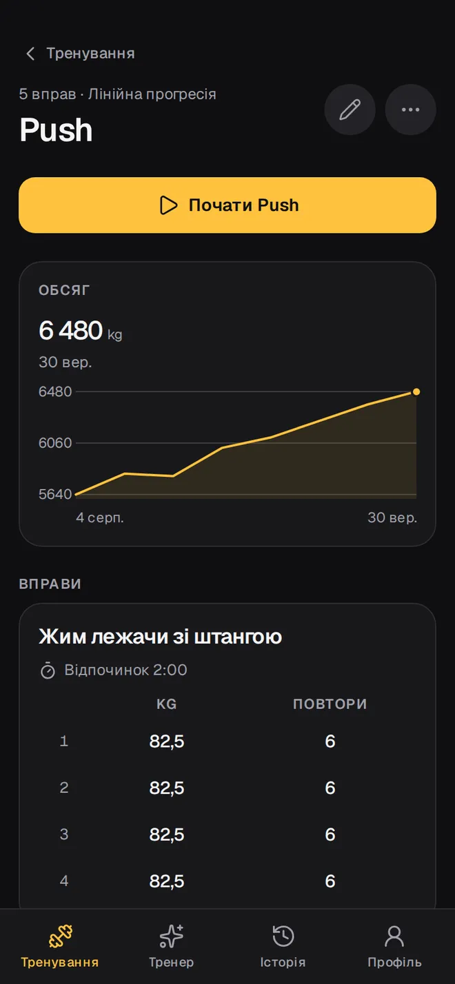 Програма