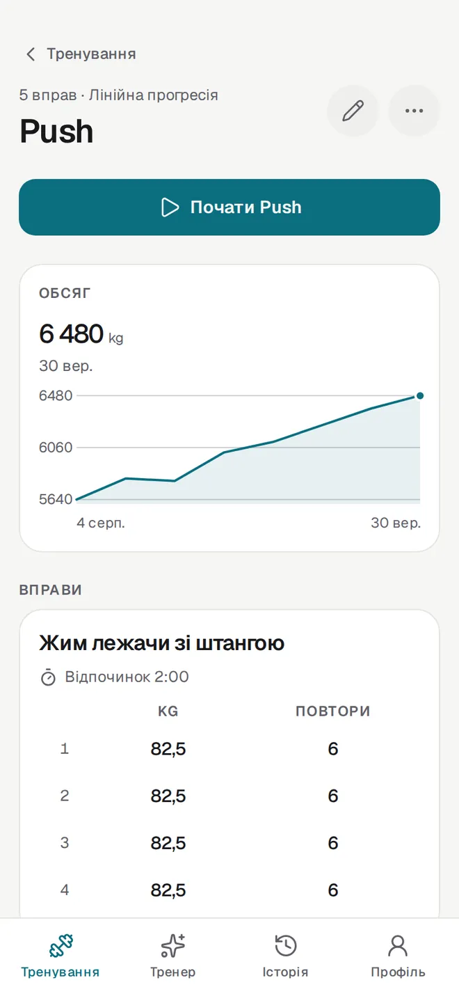 Програма